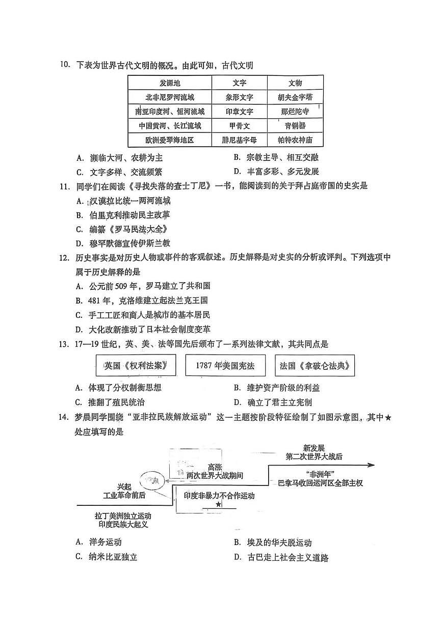 2025年辽宁省抚顺市新宾县上夹河镇中学中考模拟历史试题（中考模拟）第3页