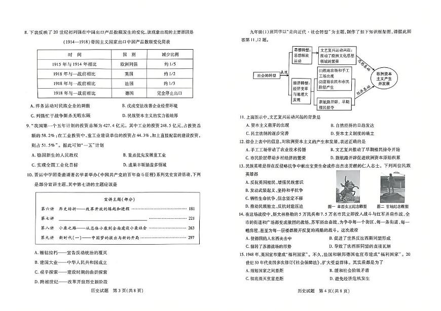 2025年山西省运城市中考一模历史试题（中考模拟）第2页
