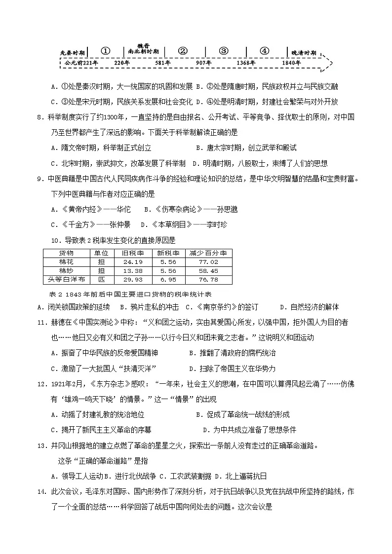 2025年山东省济南市历下区九年级历史二模试题（中考模拟）第2页