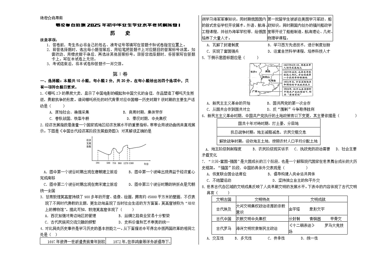 历史模考试卷1（鄂伦春自治旗2025年初中毕业生学业水平考）第1页
