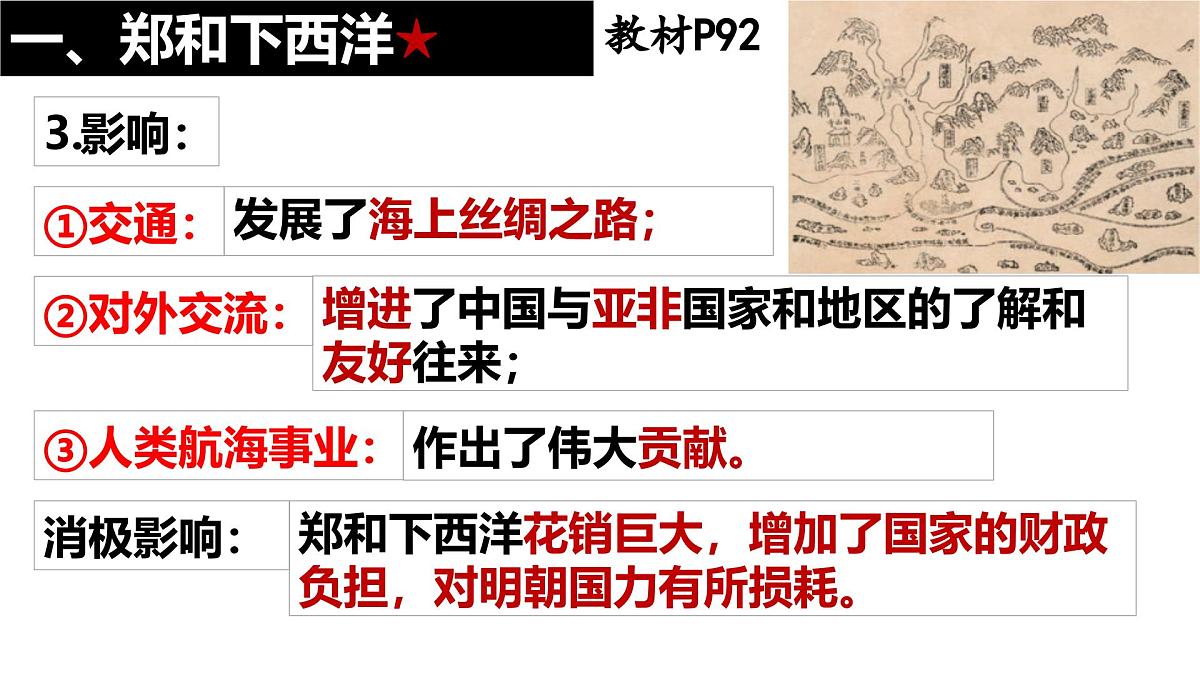 统编版七年级历史第二学期 第16课《明朝的对外关系》教学课件第7页
