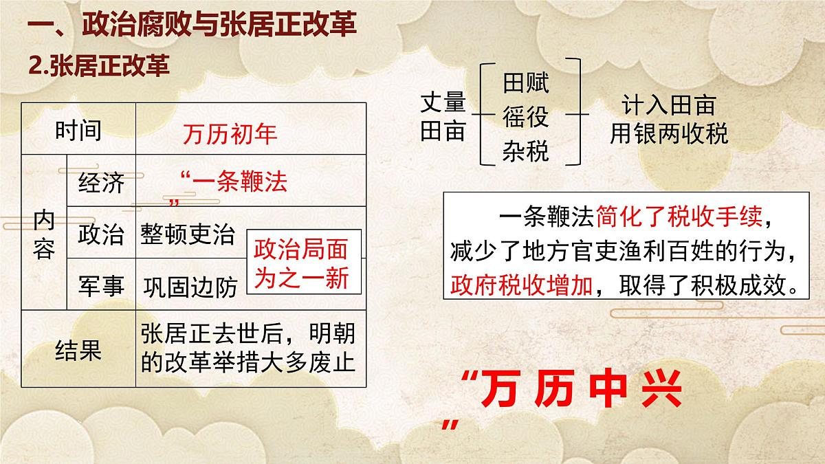 统编版七年级历史第二学期第17课《明朝的灭亡和清朝的建立》教学课件第7页