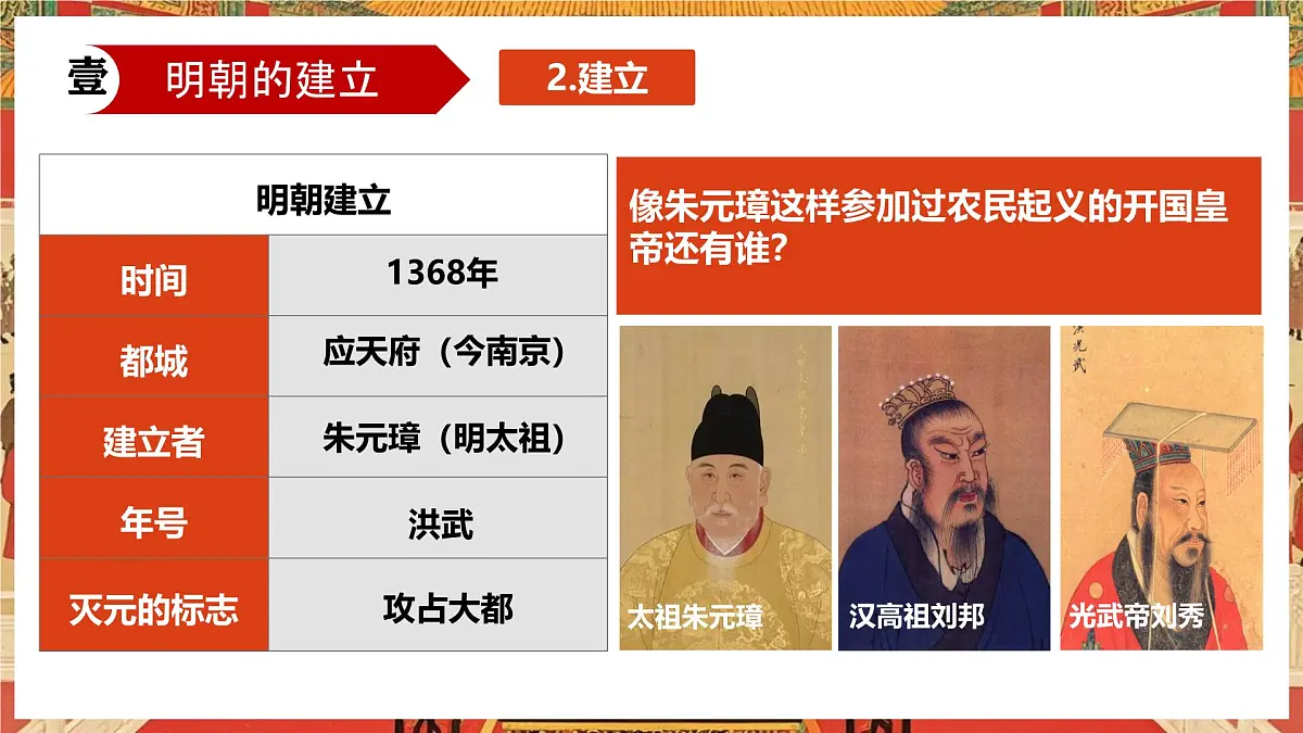 统编版七年级历史下册第15课《明朝的统治》教学课件第7页