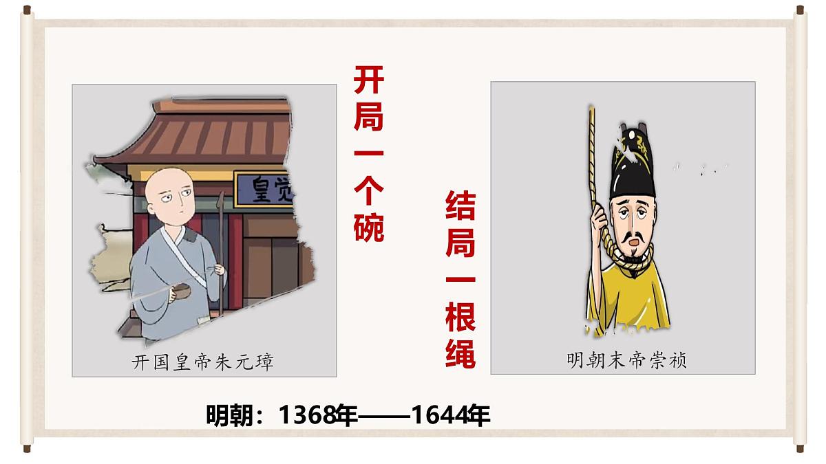 统编版七年级历史下册第17课《明朝的灭亡和清朝的建立》（教学课件）第1页