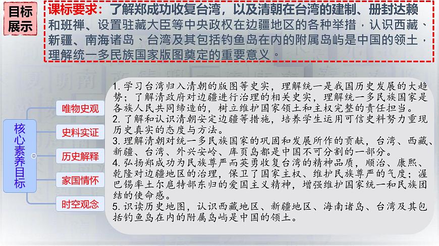 初中  历史  人教版（2024）  七年级下册（2024）第18课 清朝的边疆治理 课件第3页