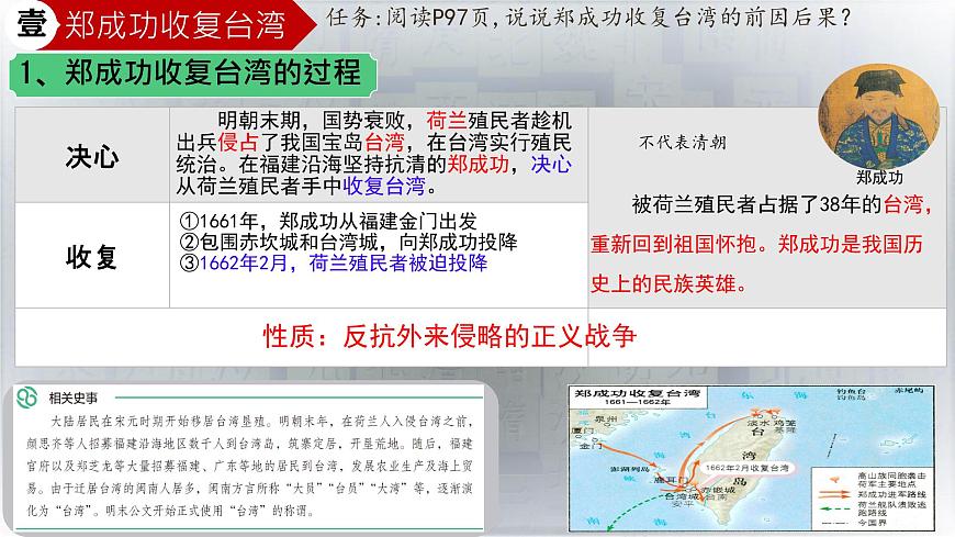 初中  历史  人教版（2024）  七年级下册（2024）第18课 清朝的边疆治理 课件第5页