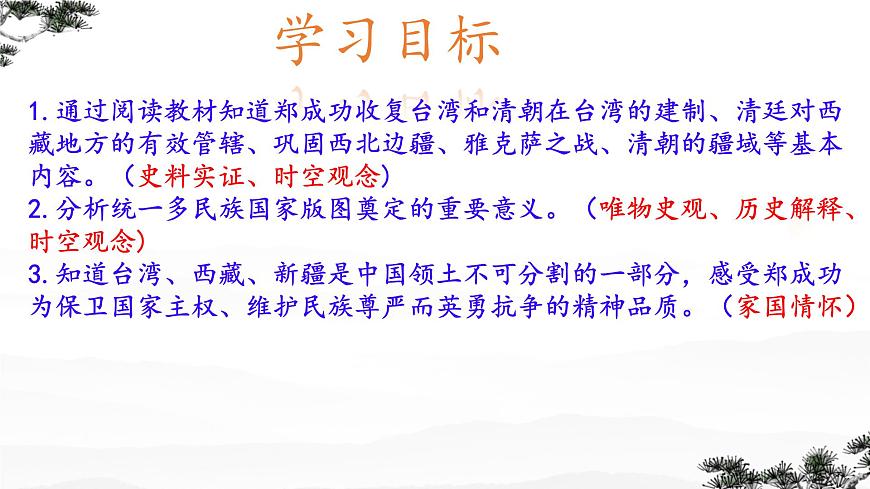 初中  历史  人教版（2024）  七年级下册（2024）第18课 清朝的边疆治理 课件第3页