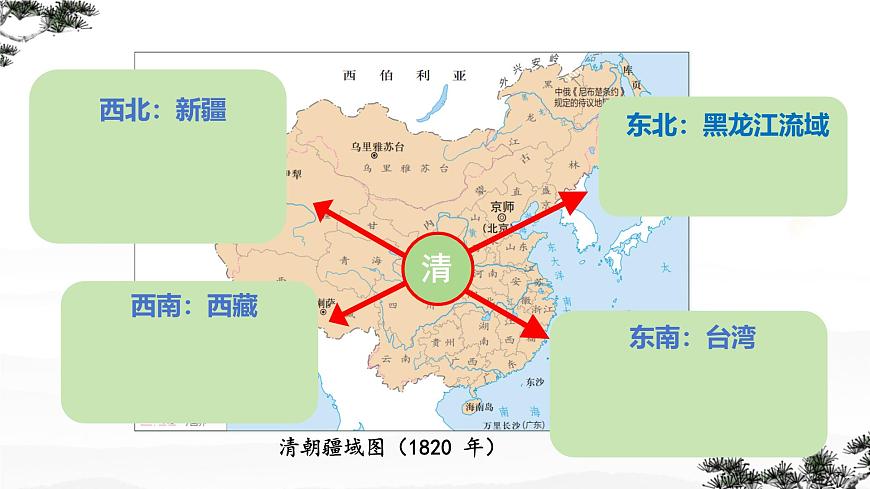 初中  历史  人教版（2024）  七年级下册（2024）第18课 清朝的边疆治理 课件第4页