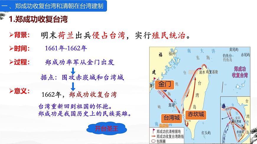 初中  历史  人教版（2024）  七年级下册（2024）第18课 清朝的边疆治理 课件第5页