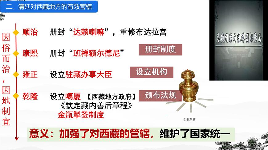 初中  历史  人教版（2024）  七年级下册（2024）第18课 清朝的边疆治理 课件第7页