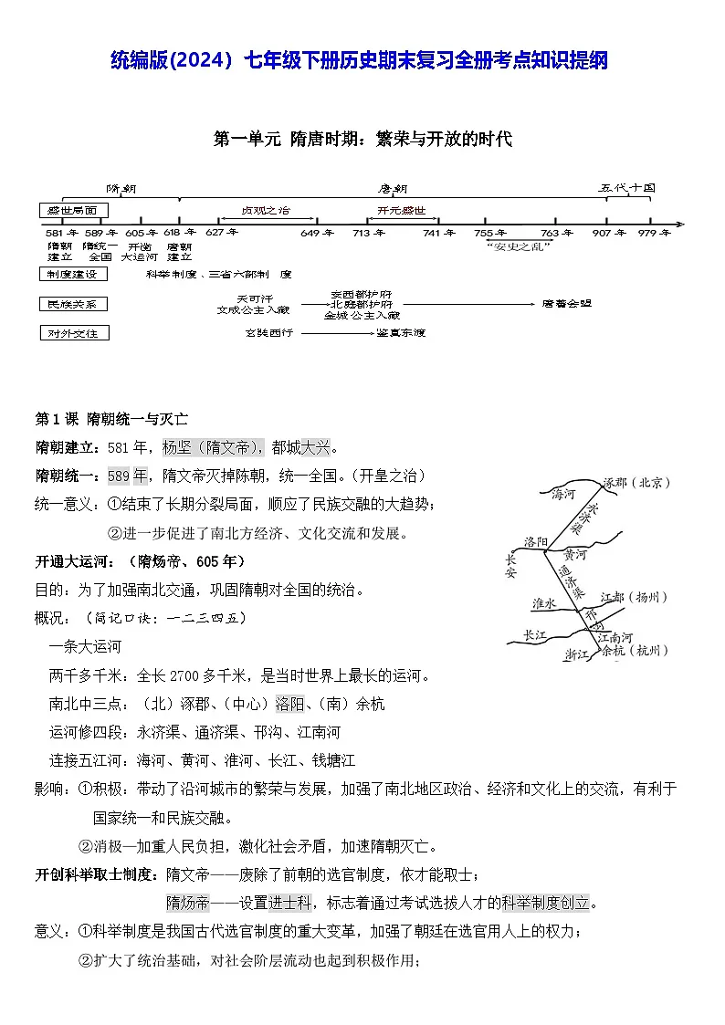 统编版(2024）七年级下册历史期末复习全册考点知识提纲 讲义第1页