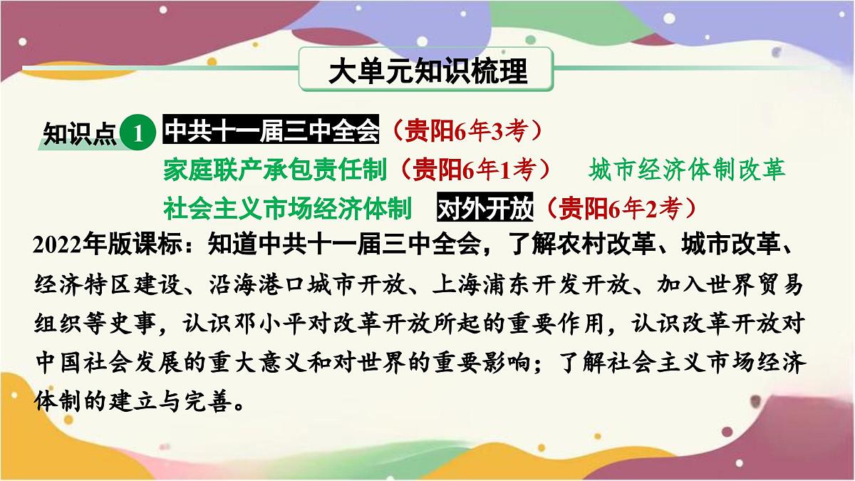 2025年贵州省中考历史一轮复习：第三单元　中国特色社会主义道路++课件第6页