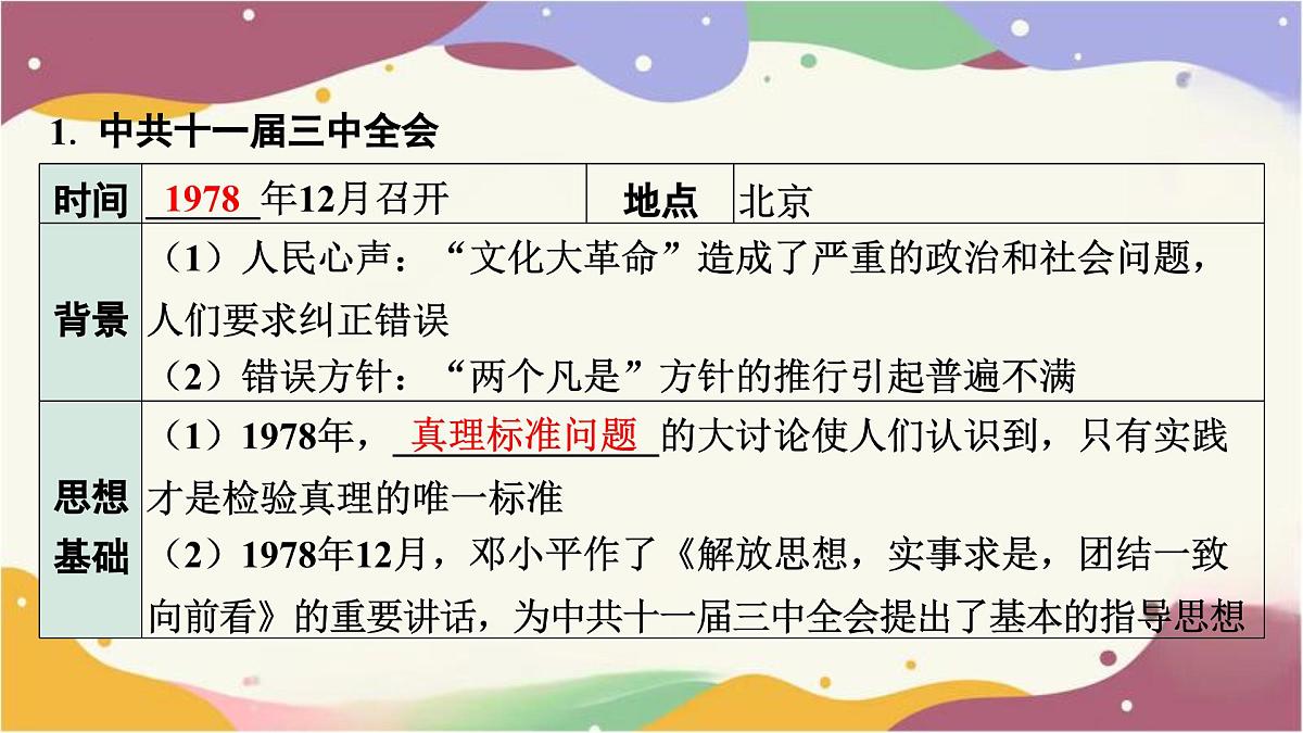 2025年贵州省中考历史一轮复习：第三单元　中国特色社会主义道路++课件第7页