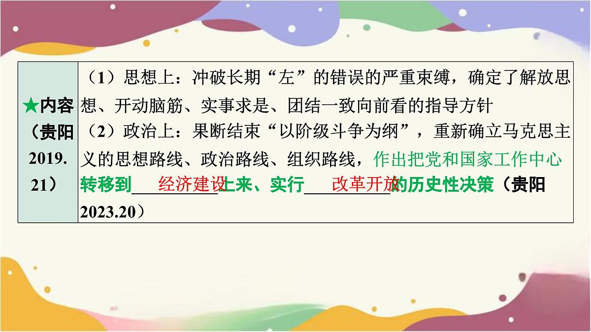 2025年贵州省中考历史一轮复习：第三单元　中国特色社会主义道路++课件第8页