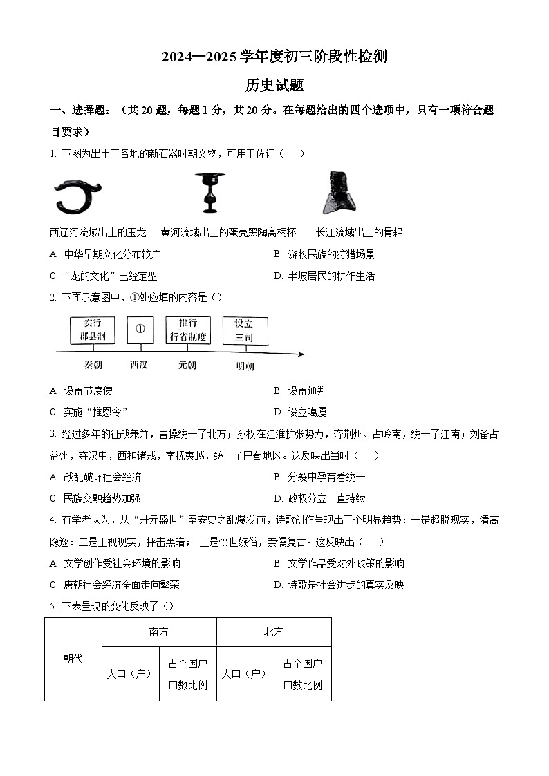山东省菏泽市牡丹区第二十二初级中学2024—2025学年度九年级下学期3月月考历史试题（含答案）第1页