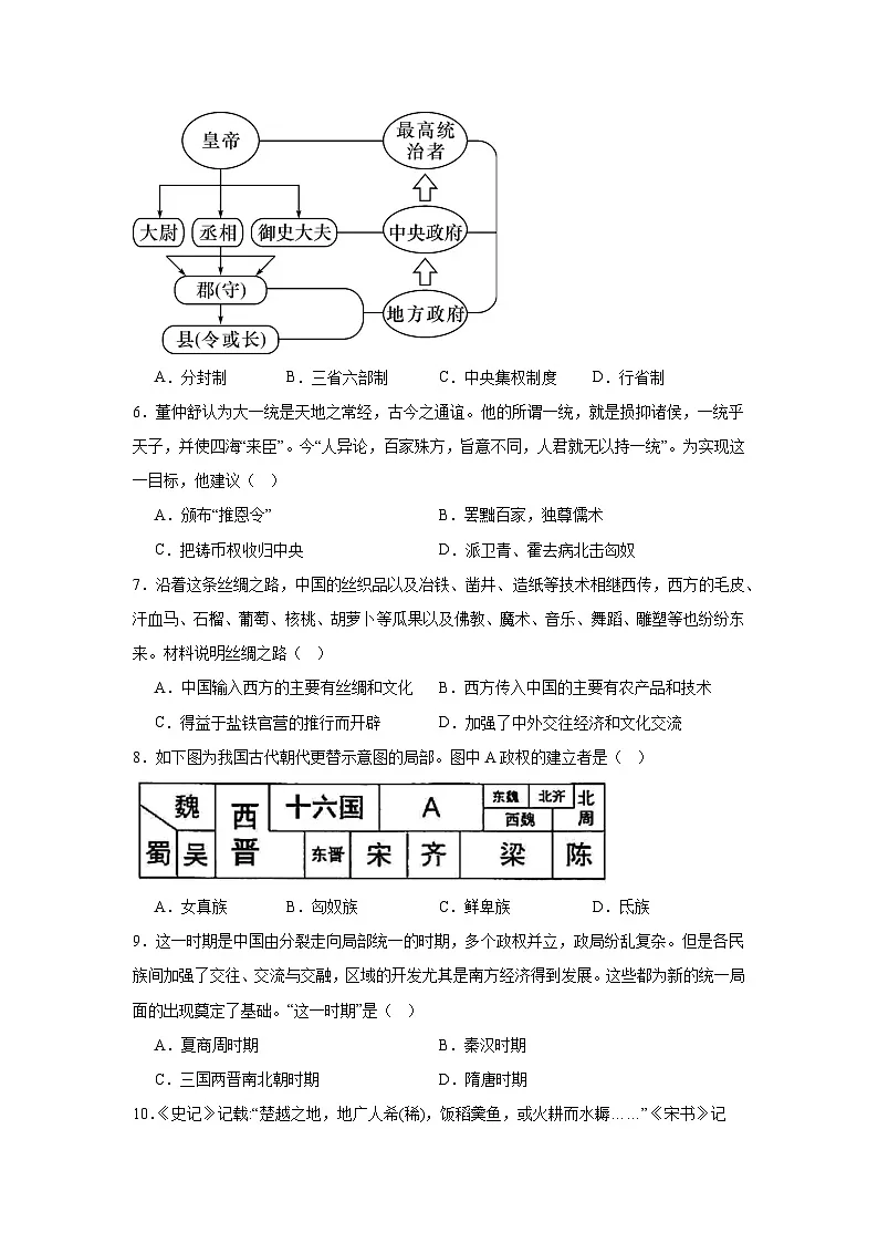 江苏省盐城市盐城经济技术开发区多校2024—2025学年度九年级下学期3月月考历史试题（含答案）第2页