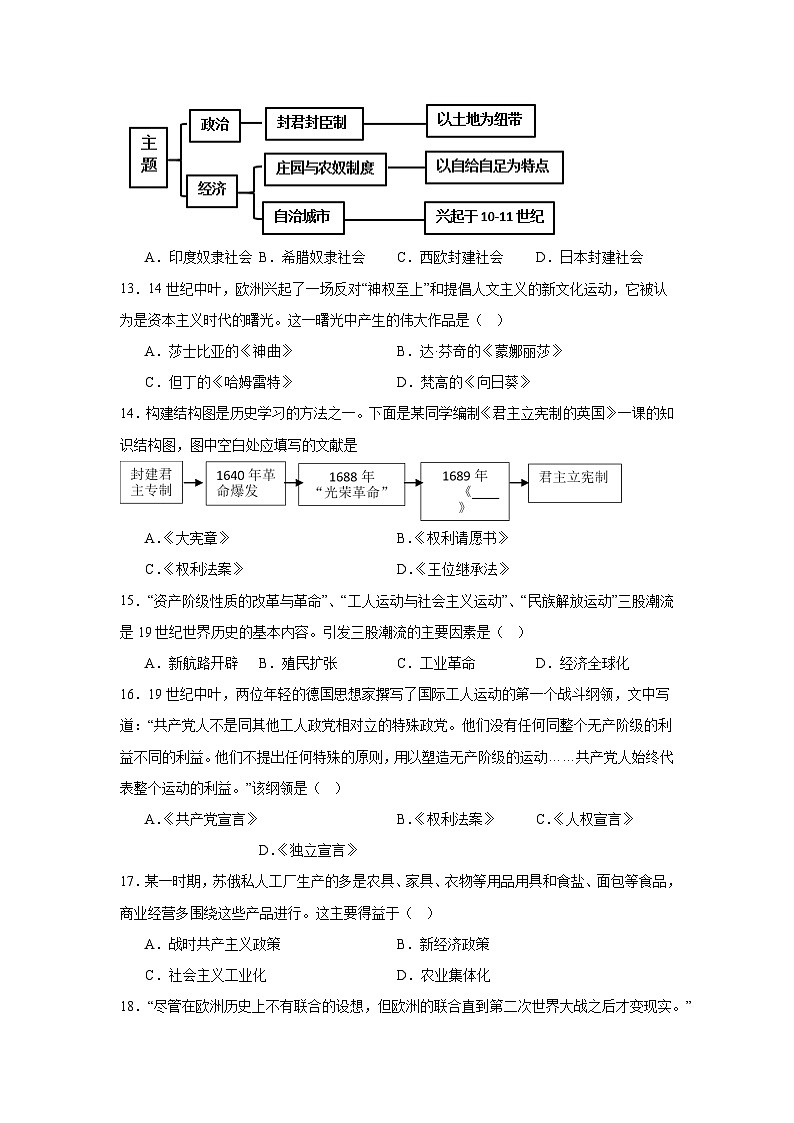 江苏省盐城市盐都区第一共同体2024—2025学年度九年级下学期3月月考历史试题（含答案）第3页