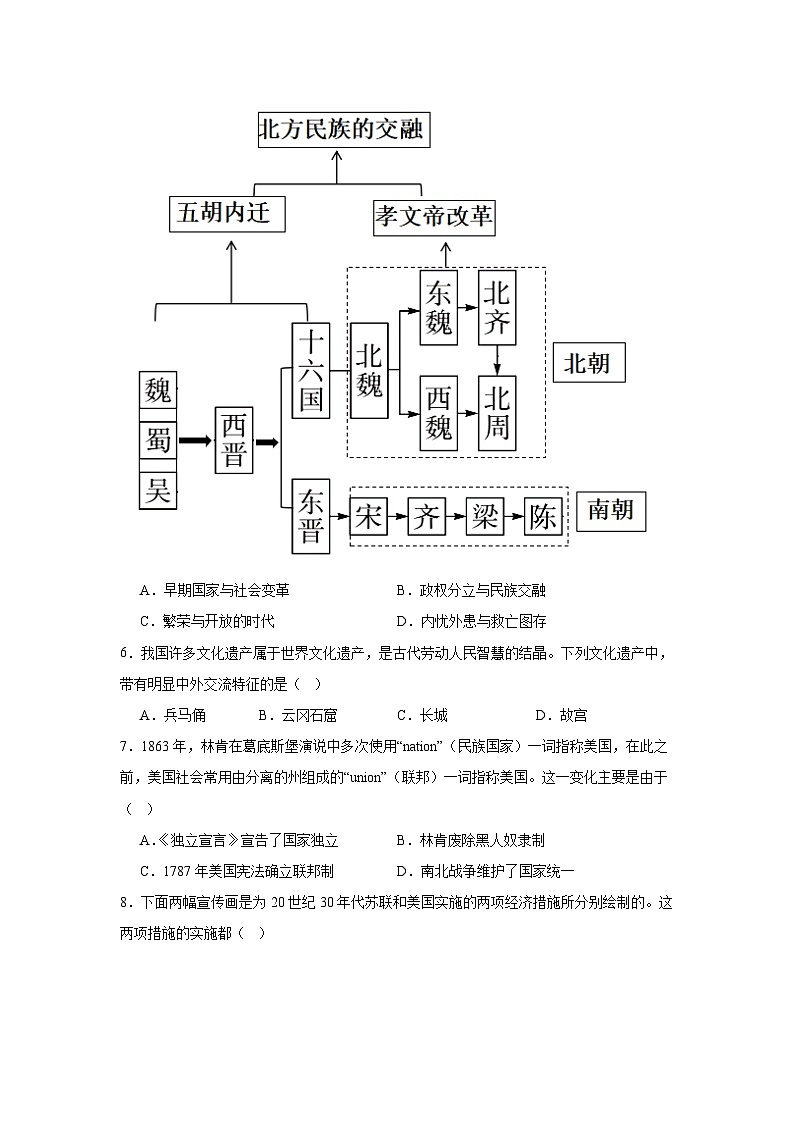 湖北省黄冈市外国语学校2024—2025学年度九年级下学期3月月考历史试题（含答案）第2页