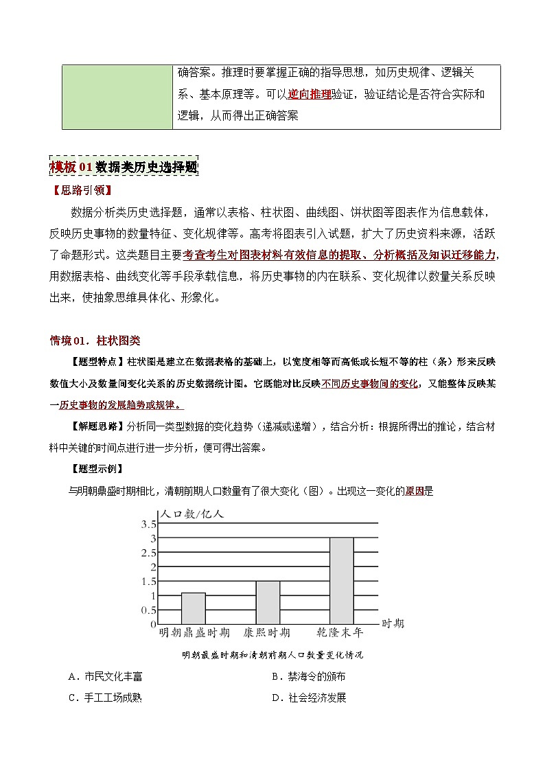 2025年中考历史答题技巧与模板构建专题05图表、漫画类选择题（教师版）第3页