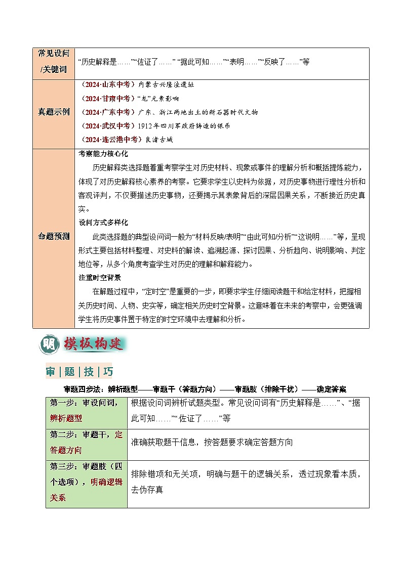 2025年中考历史答题技巧与模板构建专题06史料实证、历史解释类选择题（教师版）第2页
