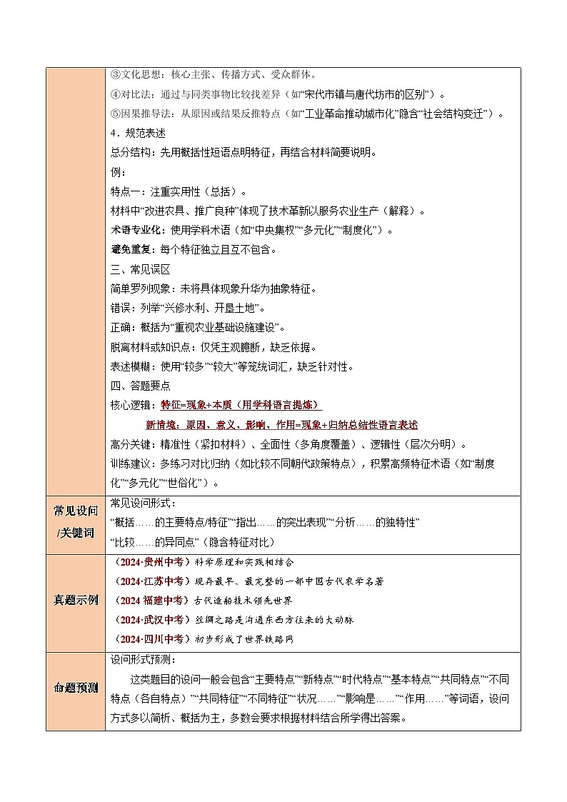 2025年中考历史答题技巧与模板构建专题07概括类非选择题（学生版）第2页