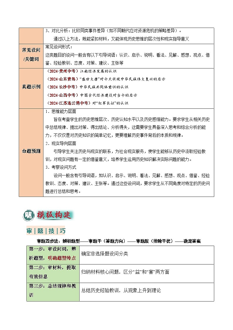 2025年中考历史答题技巧与模板构建专题08认识、启示类非选择题（教师版）第2页