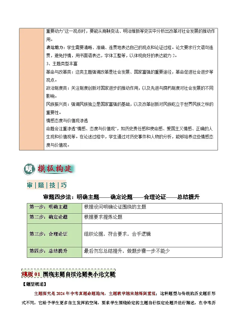 2025年中考历史答题技巧与模板构建专题11围绕主题类开放式小论文题（学生版）第3页
