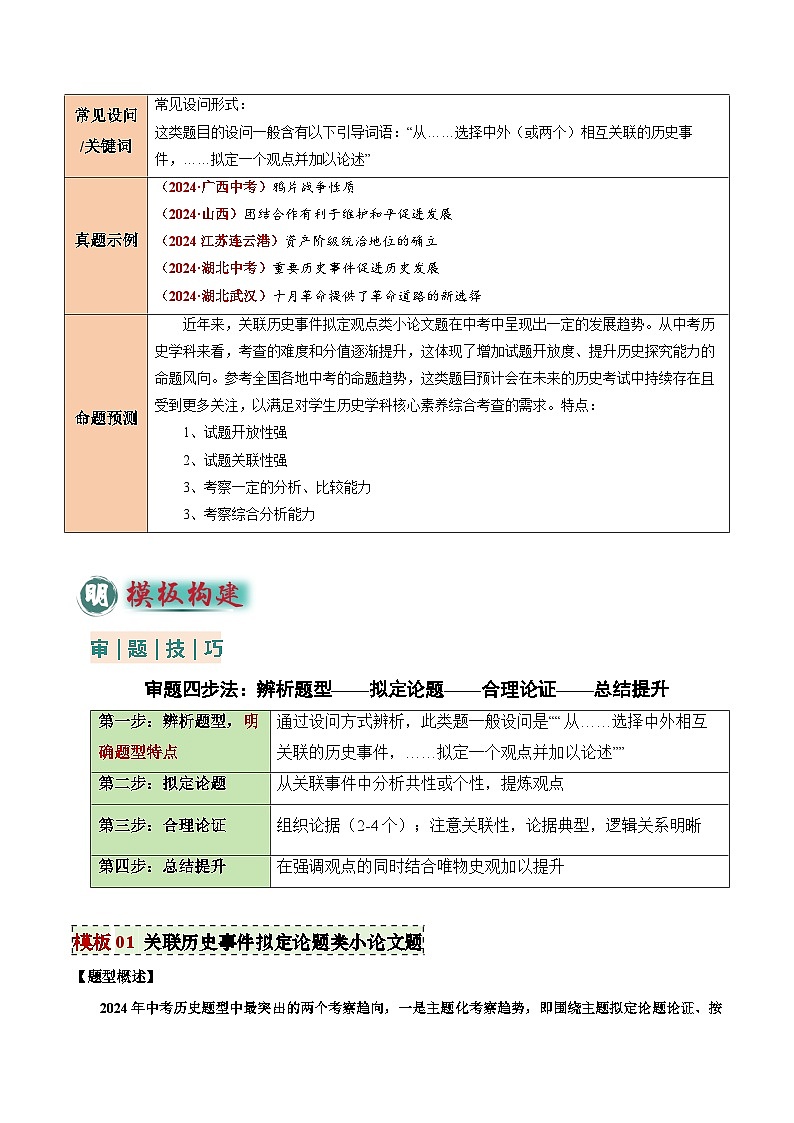 2025年中考历史答题技巧与模板构建专题13关联历史事件拟定观点类小论文题（教师版）第2页