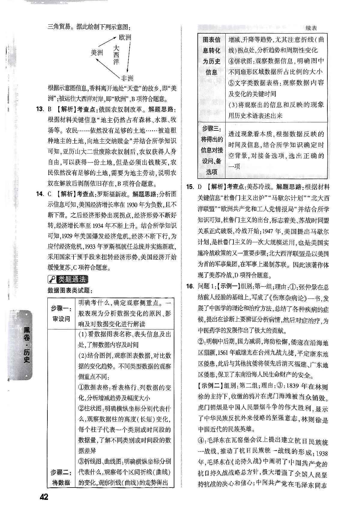 2025《万唯中考•山西黑白卷》历史答案第3页