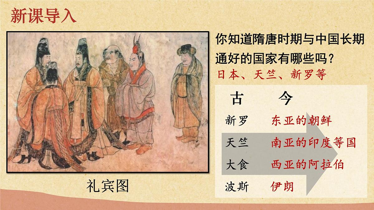 （6）隋唐时期的中外文化交流（课件）2024-2025学年历史七年级下册（统编版2024）第2页