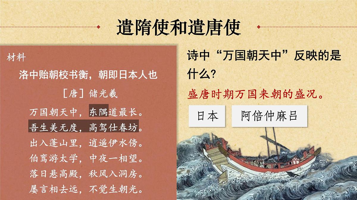 （6）隋唐时期的中外文化交流（课件）2024-2025学年历史七年级下册（统编版2024）第4页