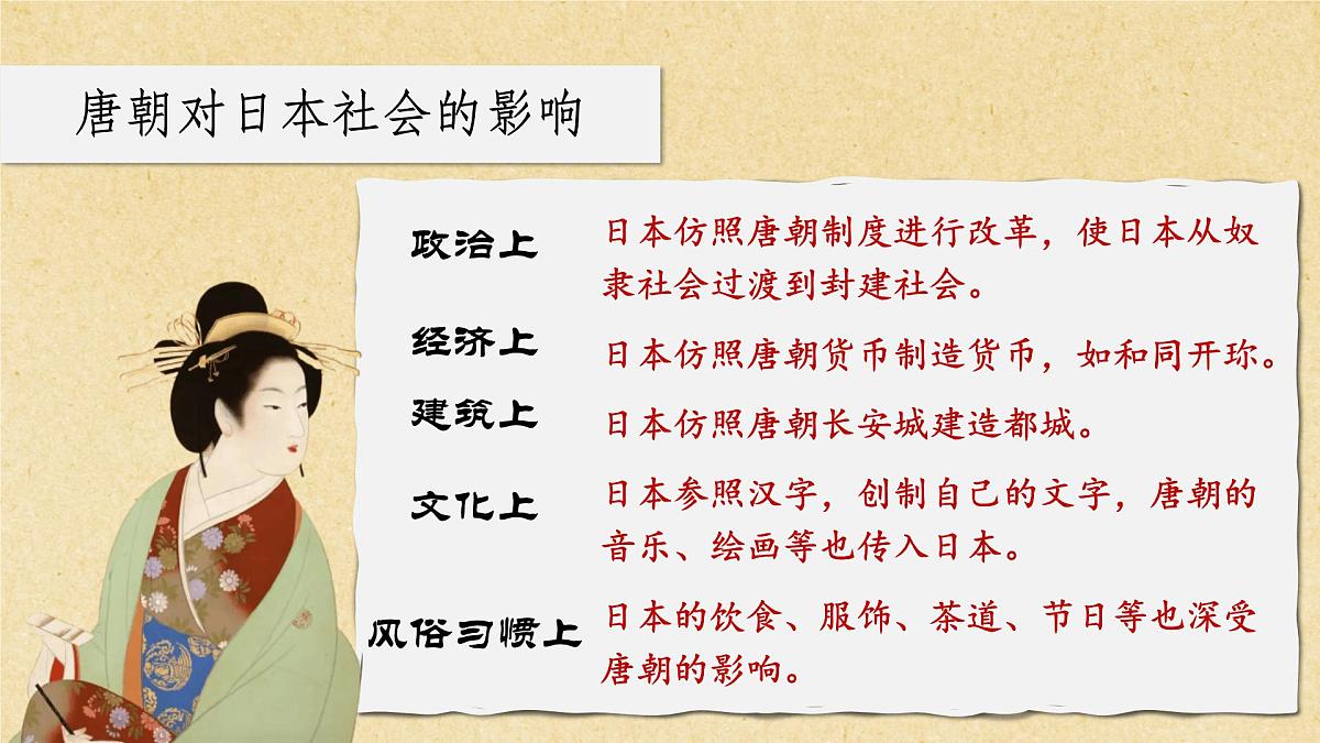 （6）隋唐时期的中外文化交流（课件）2024-2025学年历史七年级下册（统编版2024）第7页