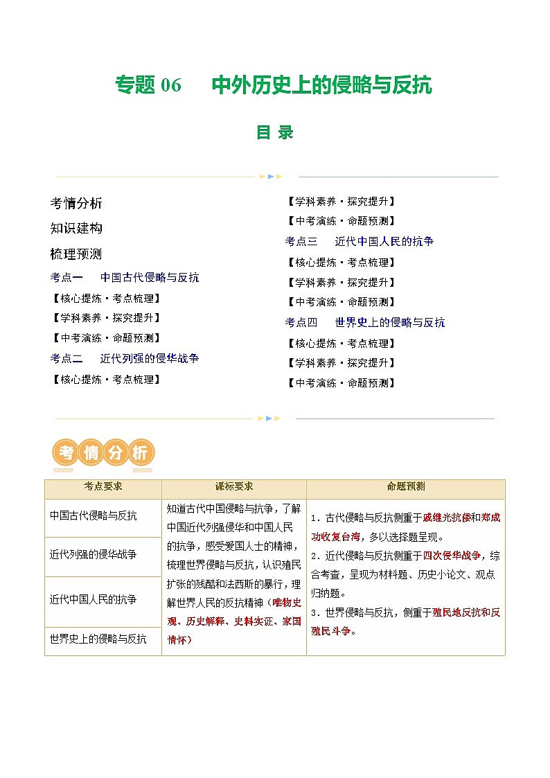 专题06 中外历史上的侵略与反抗（讲练）（解析版）第1页