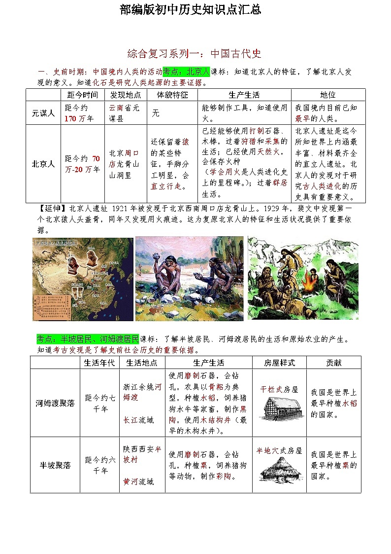 2025北京中考复习-初中历史知识汇总教案第1页