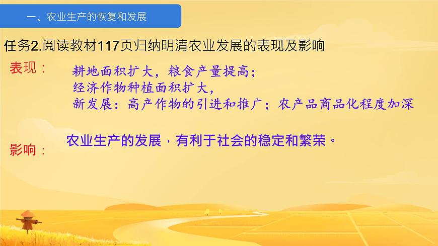 初中  历史  人教版（2024）  七年级下册（2024）第20课明清时期社会经济的发展 课件第4页
