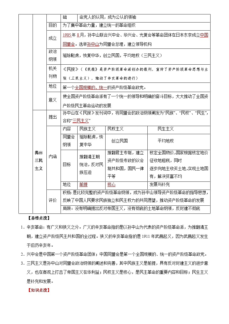 2025年中考第二轮复习历史专项复习讲义及练习主题07  旧民主主义革命时期 (历史时空+热词背诵+考点梳理+素养导向+命题预测)第3页
