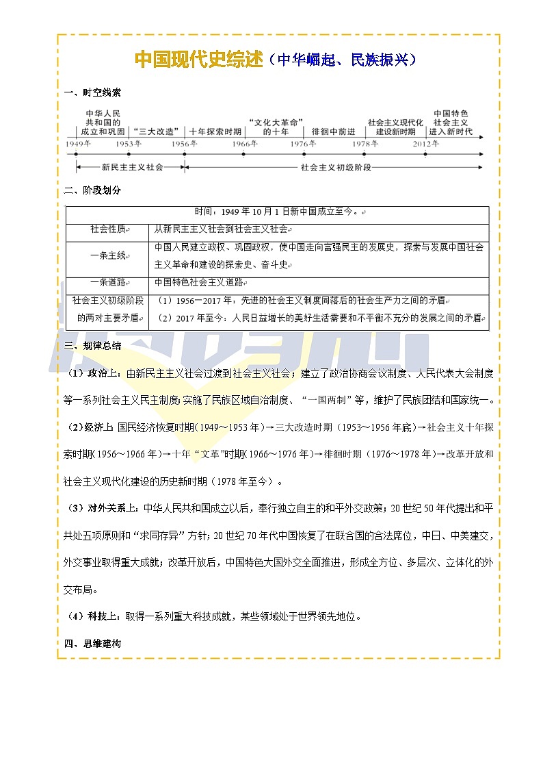 2025年中考第二轮复习历史专项复习讲义及练习主题09 改革开放前(1949~1978)(历史时空+热词背诵+考点梳理+素养导向+命题预测)第1页