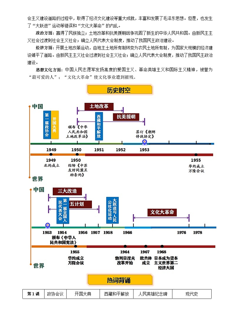 2025年中考第二轮复习历史专项复习讲义及练习主题09 改革开放前(1949~1978)(历史时空+热词背诵+考点梳理+素养导向+命题预测)第3页
