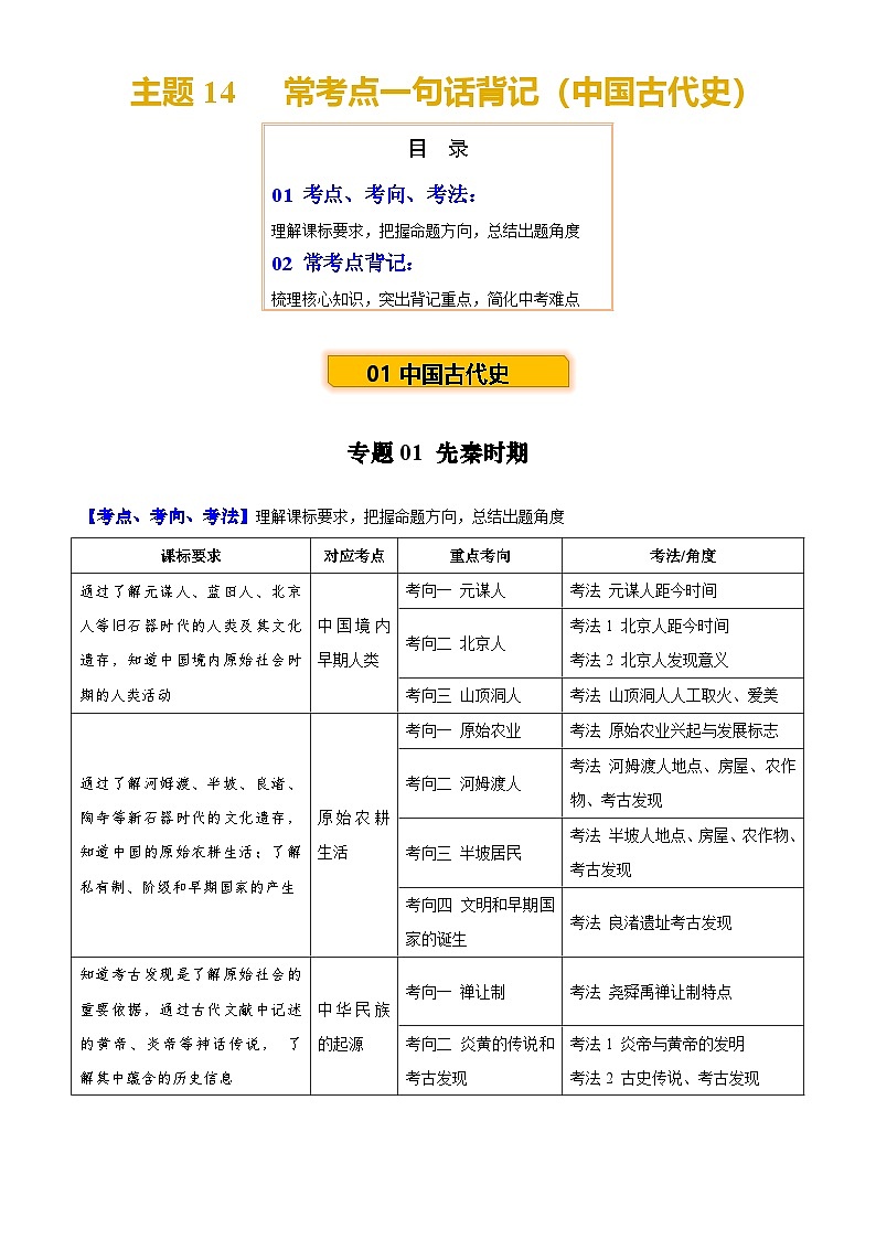 2025年中考第二轮复习历史专项复习讲义及练习主题14 常考点一句话背记(中国古代史)第1页