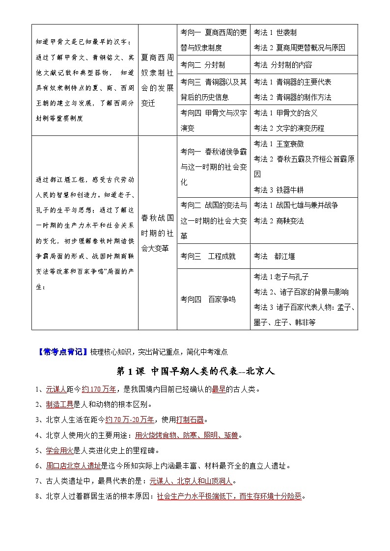 2025年中考第二轮复习历史专项复习讲义及练习主题14 常考点一句话背记(中国古代史)第2页