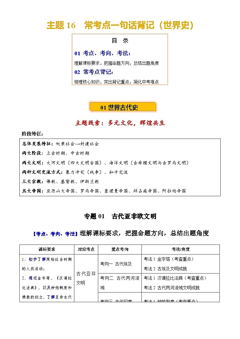 2025年中考第二轮复习历史专项复习讲义及练习主题16  常考点一句话背记(世界史)第1页