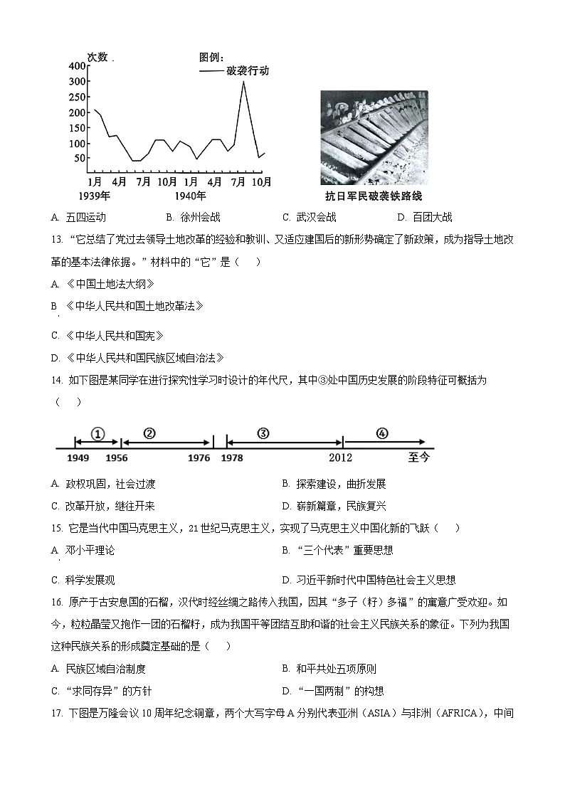 2025年山东省济南市长清区中考二模历史试题（原卷版+解析版）第3页