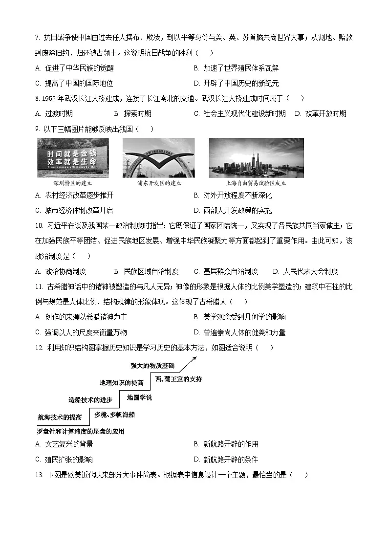 2025年四川省绵阳市梓潼县中考二模历史试题（原卷版+解析版）第2页