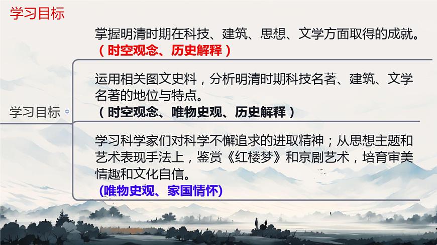 初中  历史  人教版（2024）  七年级下册（2024）第21课 明清时期的科技与文化 课件第2页