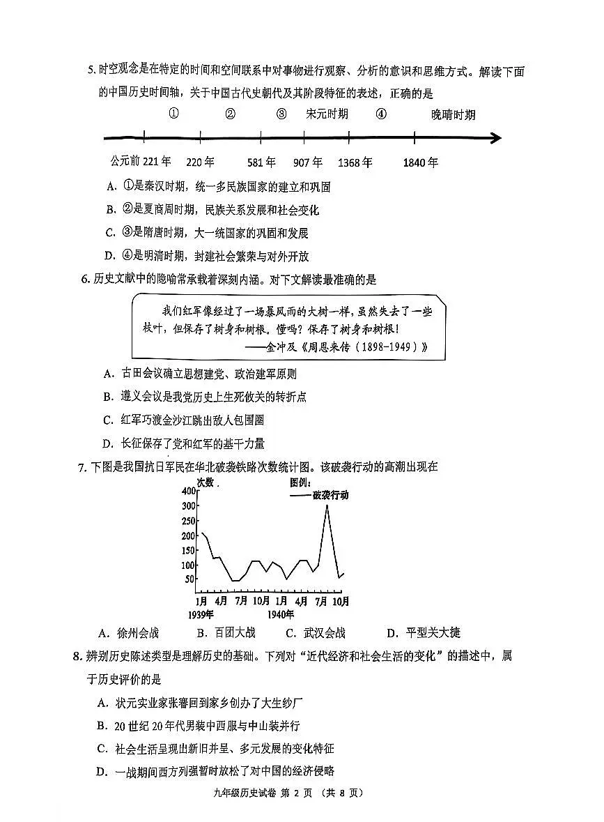 2025年锦州市中考一模历史试卷及参考答案第2页