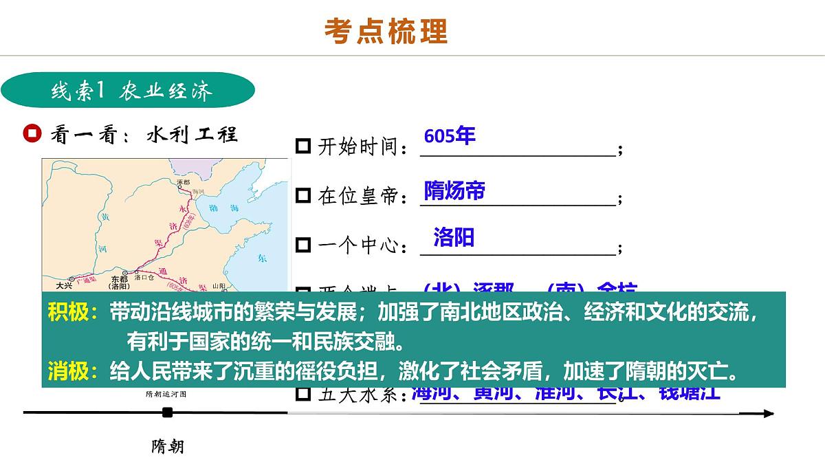 中考历史二轮复习专题02 千年财赋：中国古代经济的演进之路 课件第8页