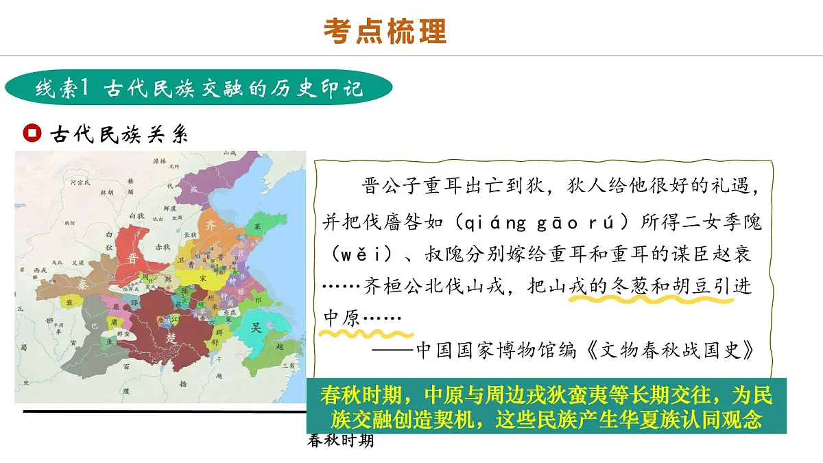 中考历史二轮复习专题04 华夏熔炉：中国古代民族交融与对外交流的交响史诗 - 副本 课件第3页