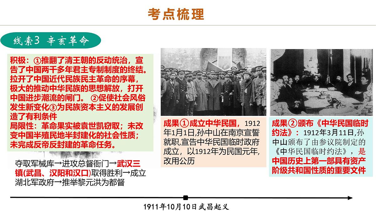 中考历史二轮复习专题06 暗夜寻光：中国近代化探索的烽火征程 课件第7页