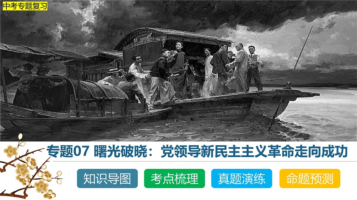 中考历史二轮复习专题07 曙光破晓：党领导新民主主义革命走向成功 课件第1页