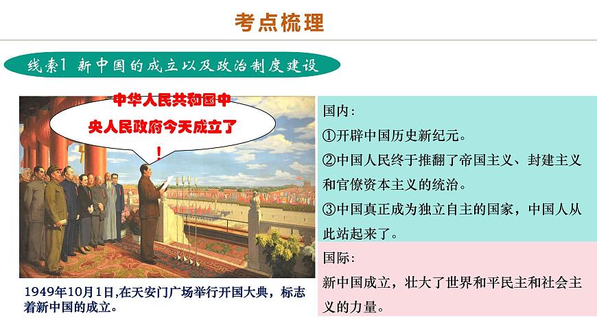 中考历史二轮复习专题08 政道维新：新中国政治演进与国家统一 课件第3页
